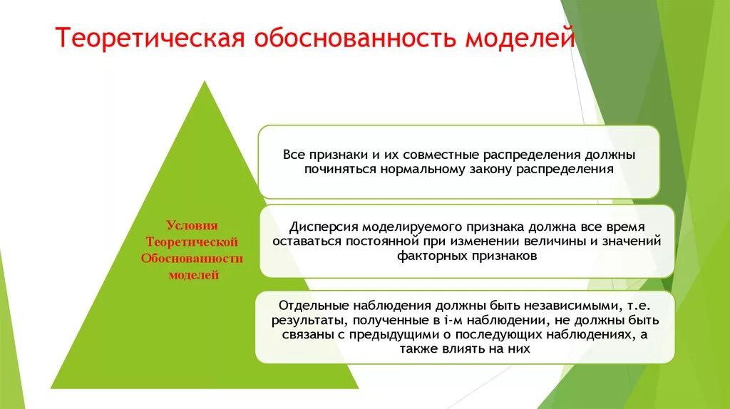 Обоснованность означает. Теоретическая обоснованность это. Теоретическая обоснованность темы. Теоретическая обоснованность проекта. Условия моделирования признаков человека.