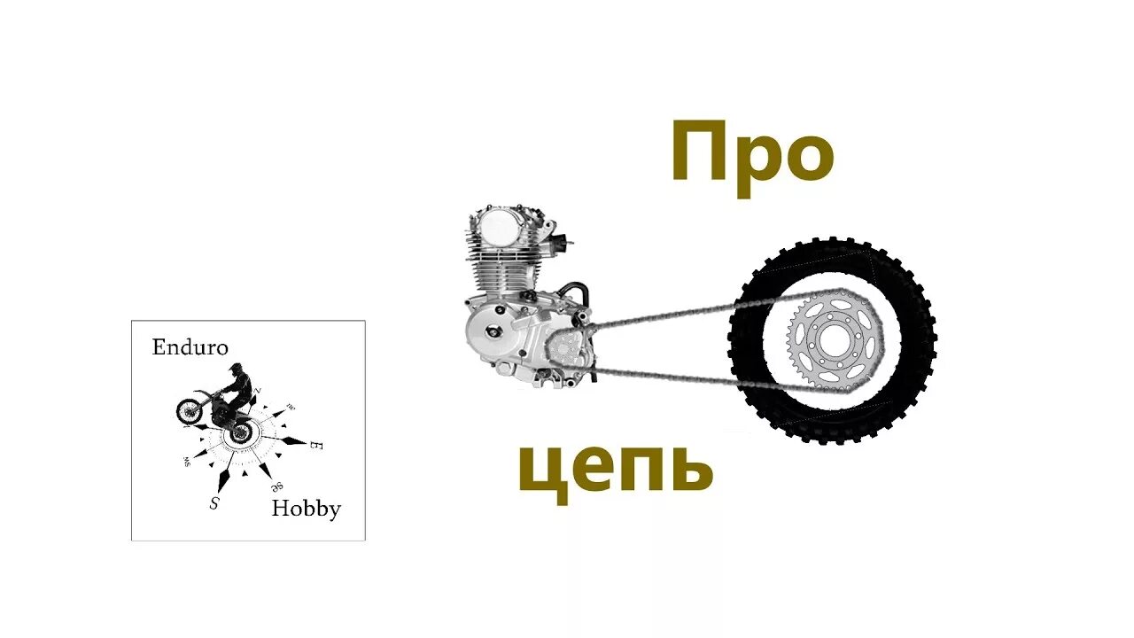Натяжка цепи эндуро 250. Натяжитель цепи мотоцикла эндуро 250 кубов. Натяжка цепи эндуро 250 кубов. Натяжка цепи на мотоцикле эндуро 250.