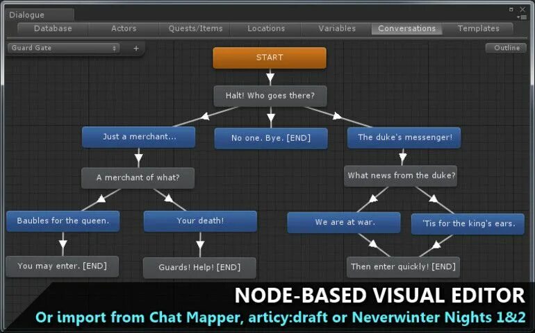 Unity database. Диалоговая система в играх. диалоговая система unity. dialogue system for unity. диалог в юнити.