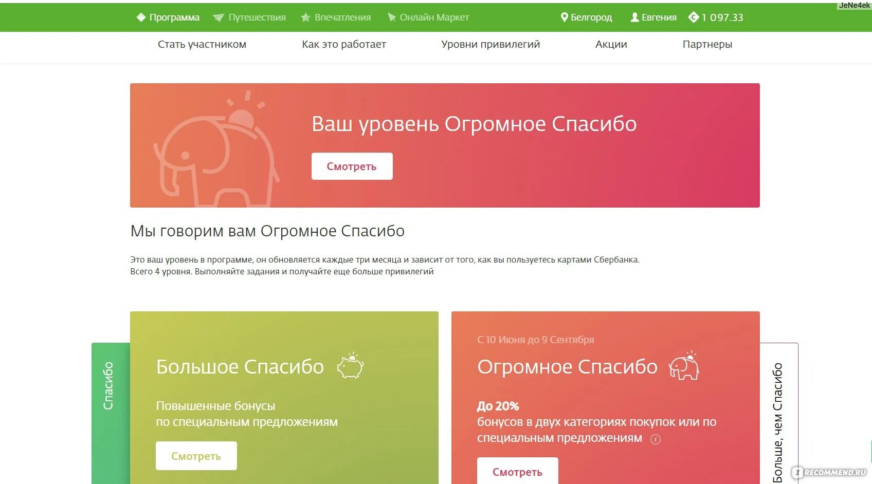 Сбер спасибо все инструменты. Уровни спасибо от Сбербанка. Сбер спасибо уровни привилегий. Сбербанк кэшбэк на категорию. Сбербанк спасибо.