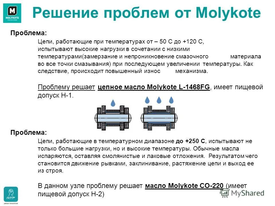 пищевой допуск.