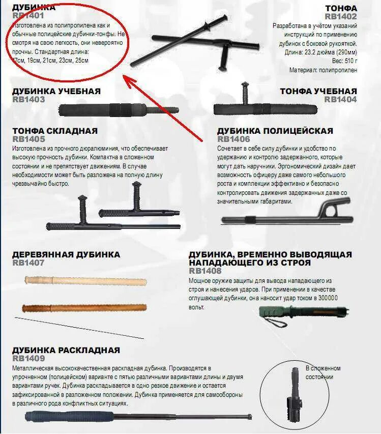 Можно ли носить дубинку. Палка резиновая тонфа характеристики. Палки резиновые пус 1 пус 2 пус 3. Полицейская дубинка PR-24 «prosecutor» диаметр. Пр 73ф дубинка резиновая структура.