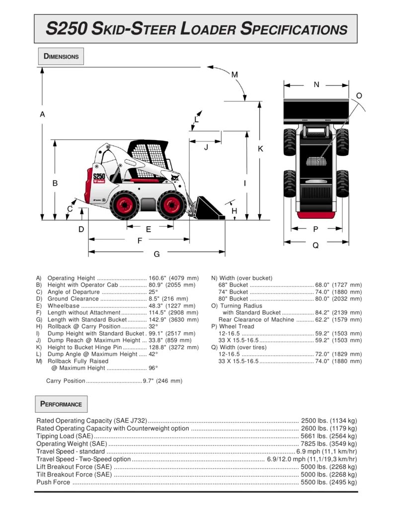 Bobcat размеры. Бобкэт с 250 габариты. Bobcat s130 габариты. Bobcat s250 характеристики. Габариты Бобкэт s300.