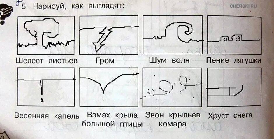 Звон крыльев. Нарисуй как выглядит Шелест листьев. Нарисуй как выглядит Гром. Шелест листьев рисунок. Нарисуй как выглядеть Шелест листьев, Гром, шум волн.