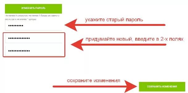 Активировать карту fix по номеру карты. Пароль для карты Fix Price. Fix-Price.ru личный кабинет. Придумайте новый пароль.