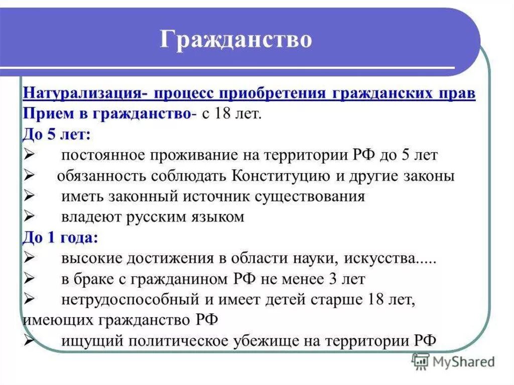 Натурализация гражданства это. Гражданство ЕГЭ Обществознание. Натурализация это. Принципы гражданства ЕГЭ Обществознание. 2 натурализация