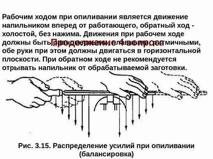 Какие инструменты применяются при опиливании