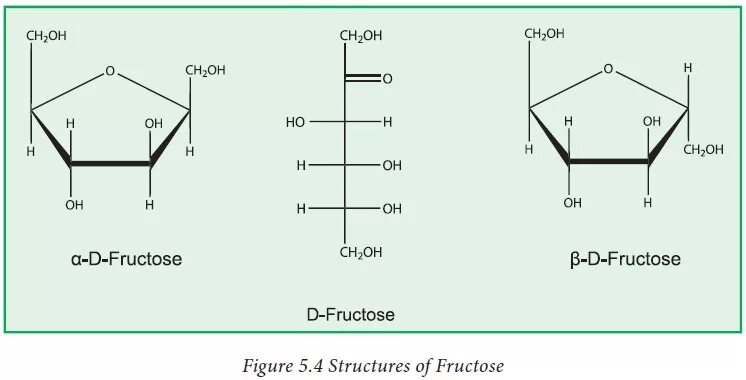 Бета фруктоза формула. Аномеры фруктозы. Альфа фруктоза формула. Α-D-фруктоза.