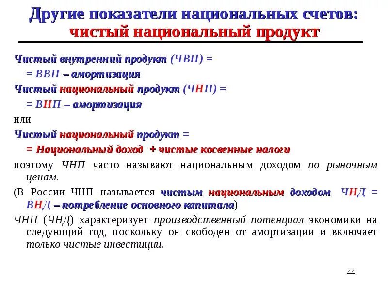 Чнп амортизационные отчисления внп. Макроэкономические показатели чнп. чистый национальный продукт ввп. чвп и чнп. чнп показатель.