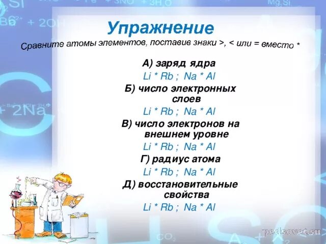 Сравните атомы поставив знаки или вместо. Li заряд ядра. сравните атомы элементов поставив знаки или вместо. заряд ядра rb.