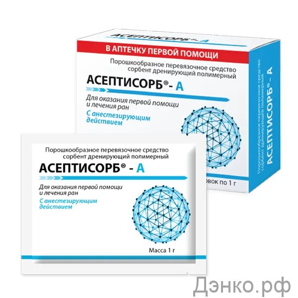 Сорбенты препараты для очищения кишечника взрослым. Сорбенты препараты для очищения кишечника взрослым