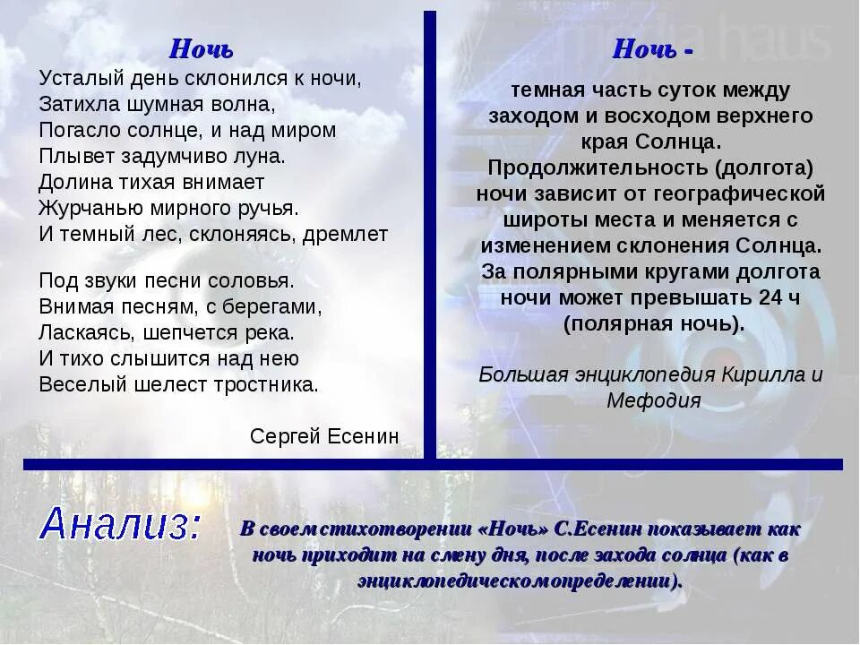 Текст несколько раз ночные июльские грозы обрушивали. Стих Есенина ночь. Стихотворение ночь. Стихи Есенина ночь усталый день. Есенин ночь стих.