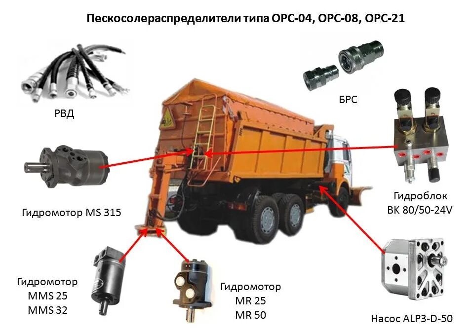 Камаз 6520 где находится предохранитель. Камаз 6520 где находится предохранитель
