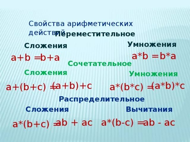 Найди значение выражений используя сочетательное свойство умножения. Найди значение выражений используя сочетательное свойство умножения