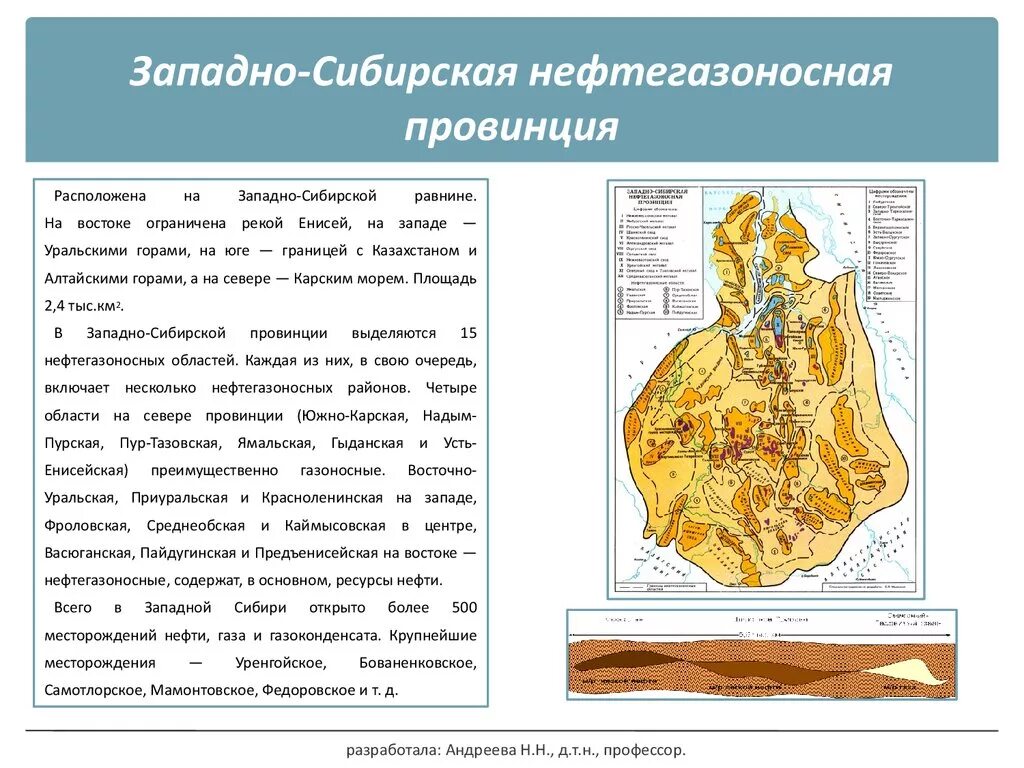 Состав западно сибирской равнины. Нефтегазоносные районы Западно-сибирской НГП. Геологическое строение Западно-сибирской нефтегазоносной провинции. Тектоническая карта Западно сибирской НГП. Западно Сибирская газоносная провинция на карте.