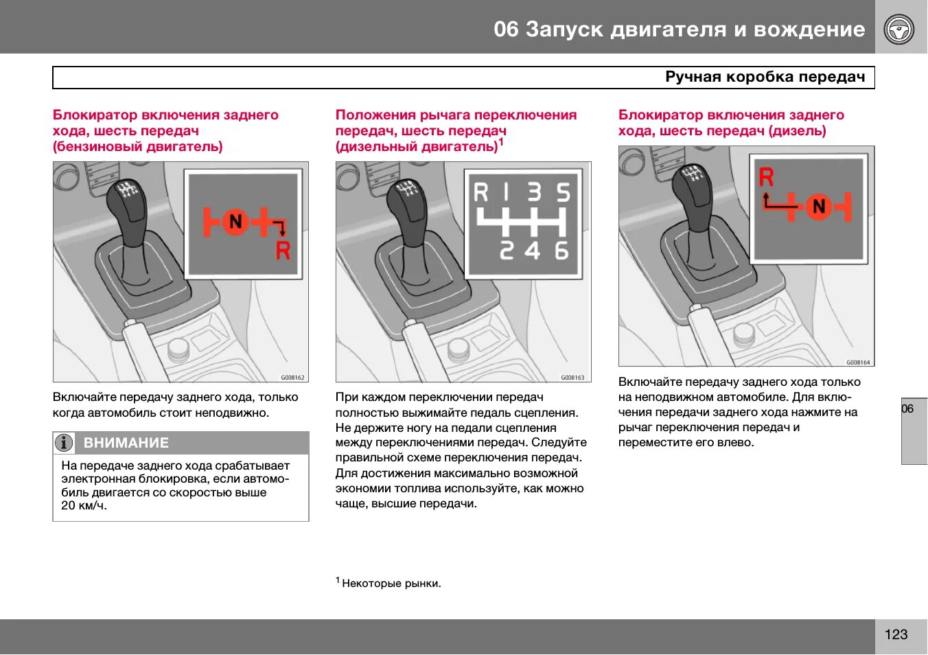 Инструкция вождения автомобиля для начинающих механика. Алгоритм вождения автомобиля с механической коробкой передач. Схема управления автомобилем с механической коробкой передач. Алгоритм управления автомобилем с механической коробкой передач. Как быстрее научиться водить машину