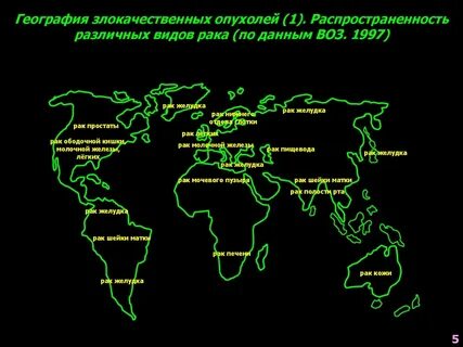 Распространение опухоли