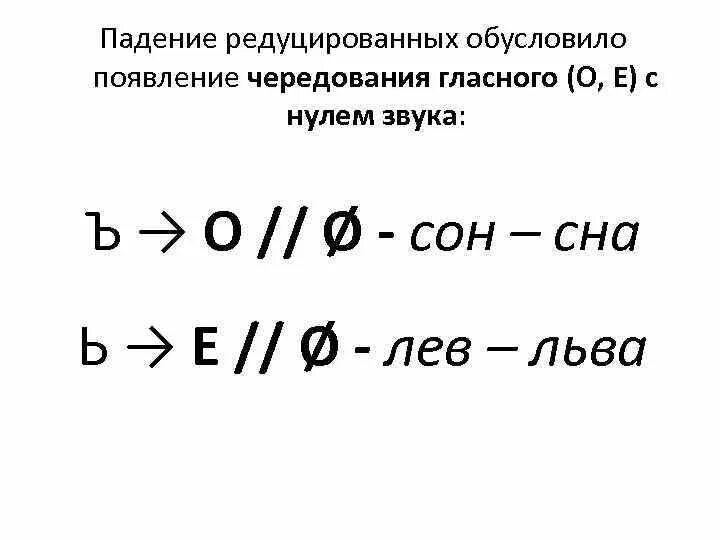 позиции редуцированных в старославянском