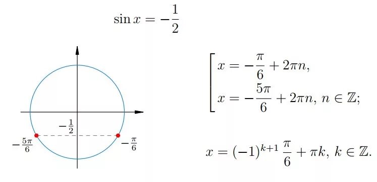 Минус одной второй равен. Решение уравнения синус Икс равно 1/2. Синус x равен 1/2 решение уравнения. Решить уравнение синус х равен 1/2. Уравнение косинус Икс равно 0.