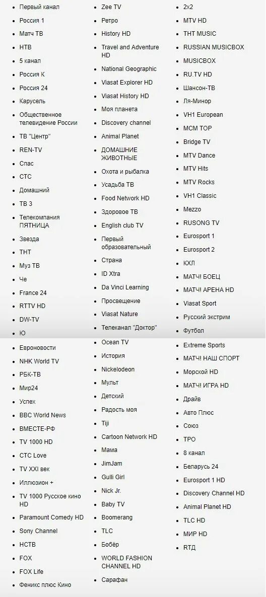 Базовые каналы ростелекома. Список телеканалов. Список ТВ каналов. Телеканалы кабельного телевидения список. Список кабельных каналов.