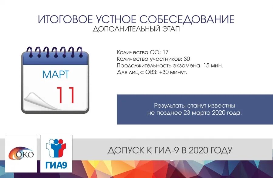 Итоговое собеседование по русскому языку 2022. Итоговык собеседование. Итоговое устное. Устное собеседование по русскому языку. Экзамен по русскому языку собеседование.