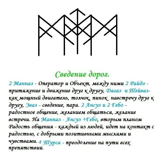 Став вызов женщины. Руны рунные ставы для приворота. Сведение дорог руны. Рунический став сведение дорог. Руническая формула сведение дорог.