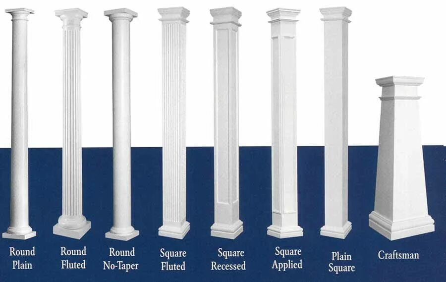 Turned columns