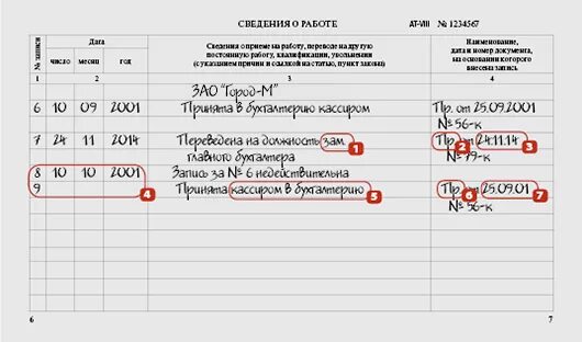 Как исправить запись в журнале. Как исправить ошибочную дату в трудовой книжке. как внести исправление в трудовую книжку если ошибка в дате приема. как исправить неверно внесенную запись в трудовую книжку. запись в трудовой неправильная как исправить.
