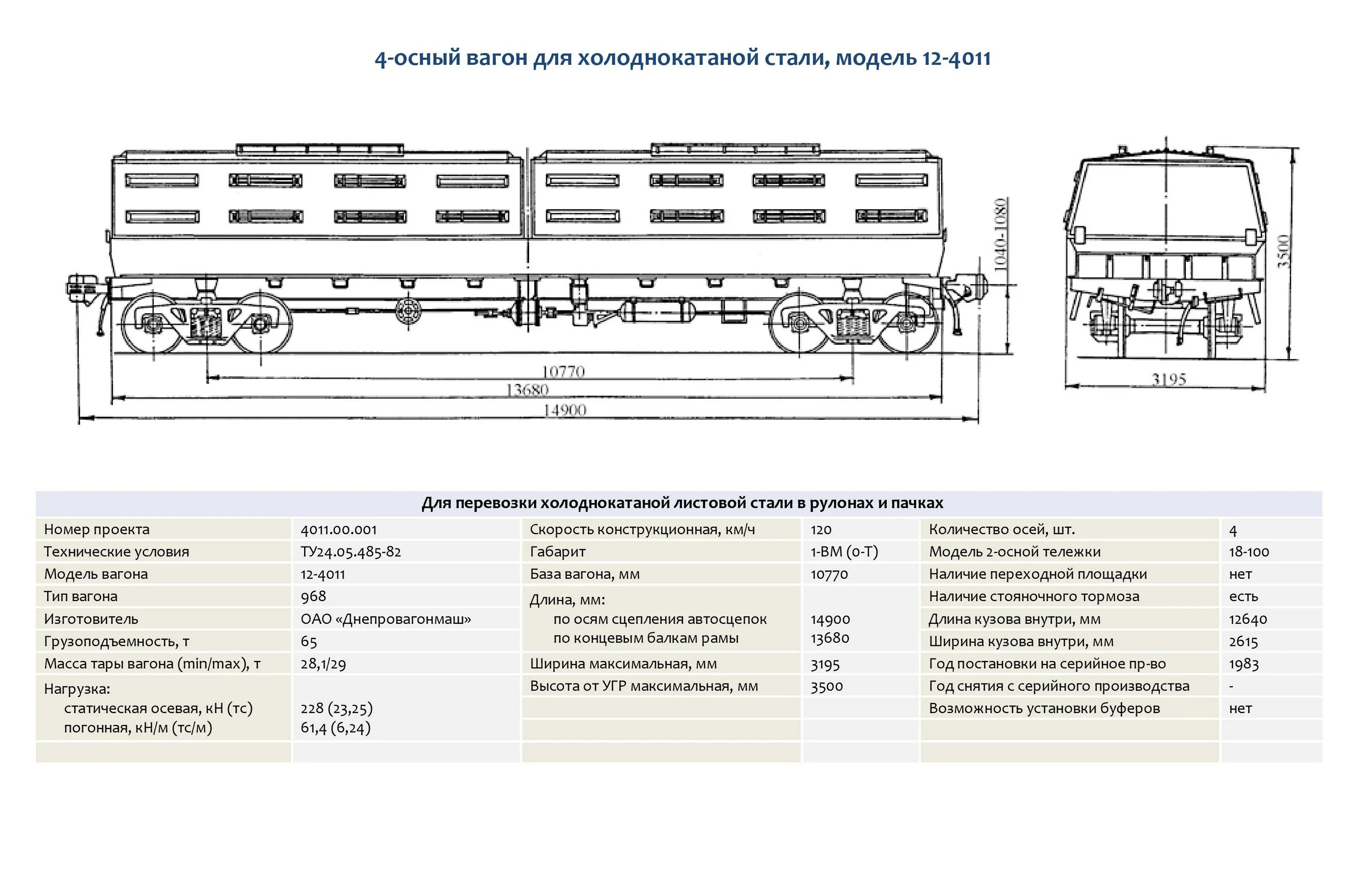 Хоппер зерновоз схема. Технические характеристики вагона 16-3000. Основные технические параметры грузовой тележки. Основные параметры вагонетки:. Технические характеристики подвижного состава.