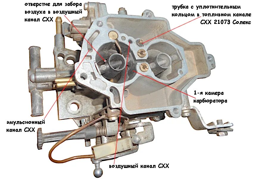 Первая камера карбюратора. Жиклер холостого хода солекс 2108. Карбюратор солекс 2107. Карбюратор солекс 21083 заслонки. Переходная система карбюратора солекс 21083.