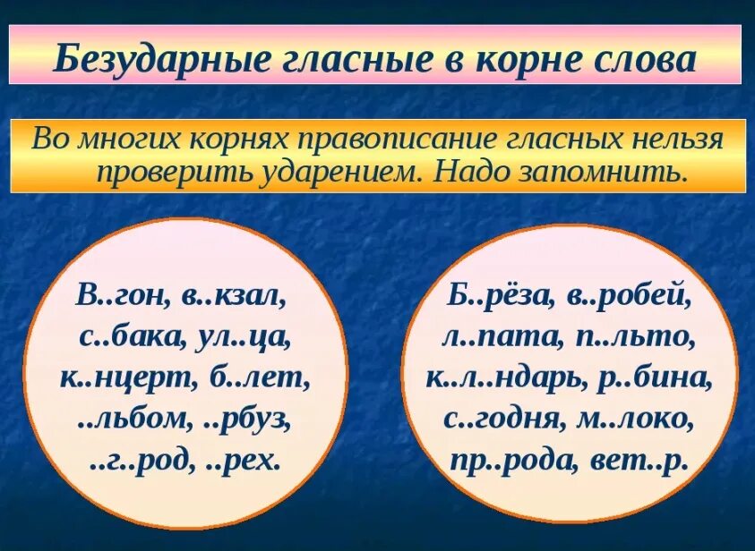 Проверяемые гласные в корне глагола. Буквы проверяемых безударных гласных. Правило с безударной гласной в корне слова примеры. 5 Слов на правило правописание слов с безударной гласной в корне. Слова с безударными гласными в корне слова на букву а.