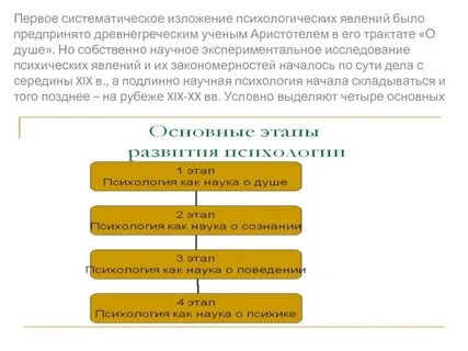 Систематическое изложение это