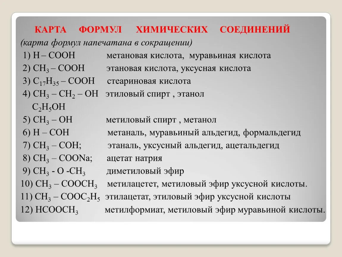 Слова химических соединений. Основные формулы веществ в химии. Формулы химических соединений. Формулы веществ по химии. Формулы хим соединений.