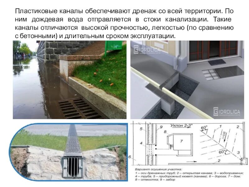 Организация стока. Организация стока поверхностных вод. Организация поверхностного стока с территории. Сток поверхностных вод ливневой. Водоотводы применяемые для регулирования поверхностного стока.