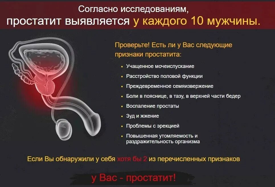 Простатита после 60
