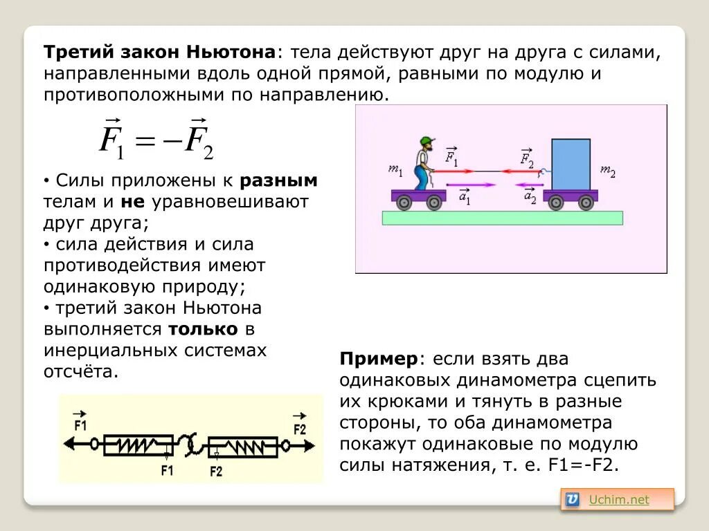 Сумма всех сил действующих на тело равна. Закон Ньютона сила действия равна силе противодействия. Третий закон Ньютона. Третий закон закон Ньютона. 3 Закон Ньютона примеры.