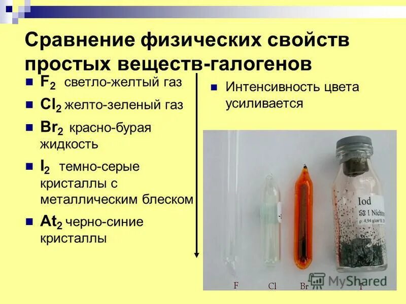 сравните физические свойства простых веществ. сравнительная характеристика металлов. сравнение свойств металлов и неметаллов таблица. таблица с физ свойствами металлов характеристика. характеристика простого вещества.