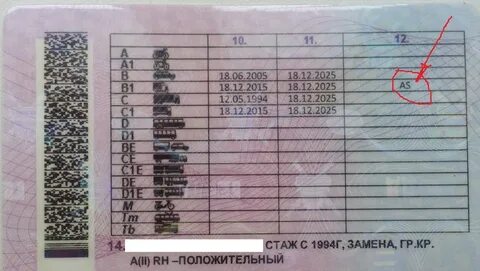 Что значит буквы на правах