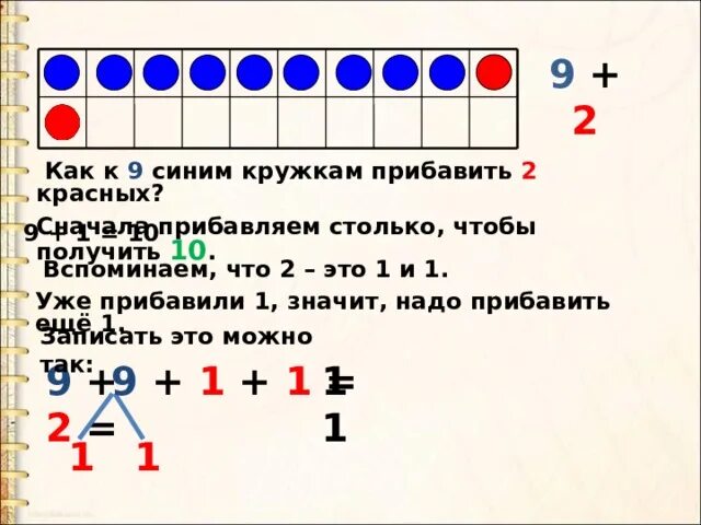 Прибавить 2 икса