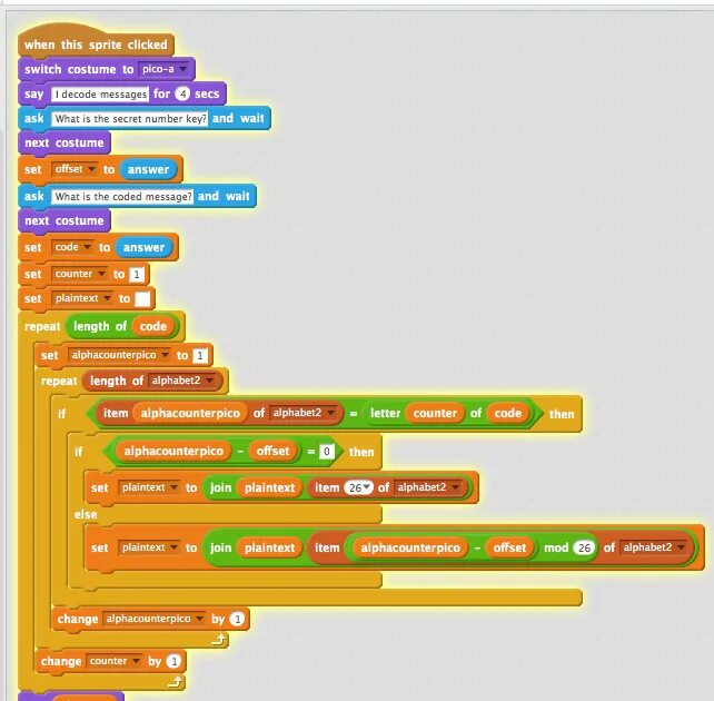 Скретч против. Scratch. Скретч команды. Scratch Python. Скретч команды на русском.