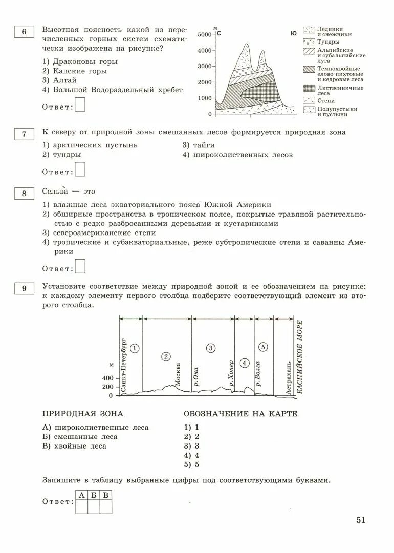 Егэ 2019 вариант 10. Егэ 2019 вариант 10