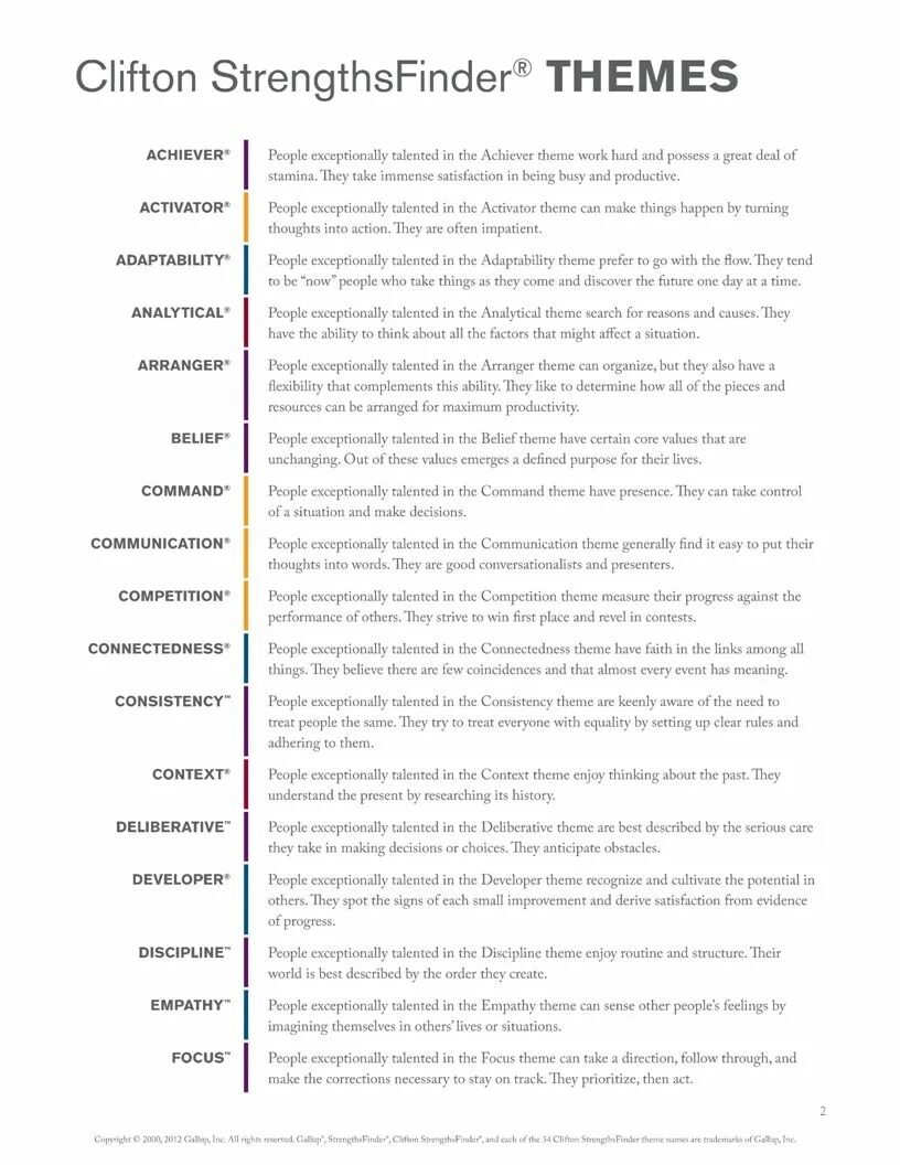 Theme context