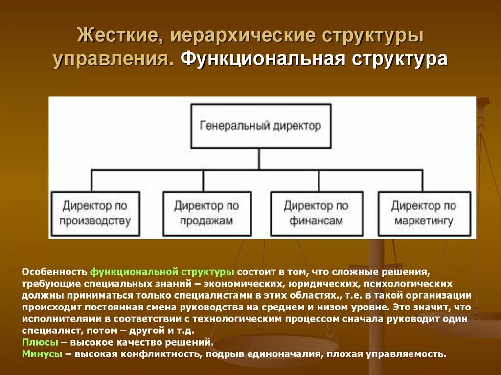 Структурные особенности организации. Жесткие организационные структуры менеджмент. Иерархия организационной структуры. Иерархический Тип структур управления. Виды управления иерархия.