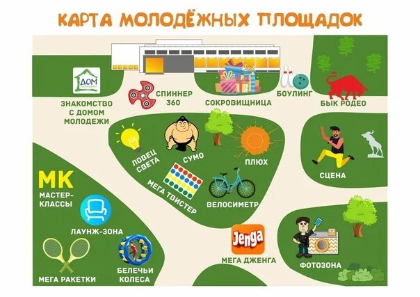 Что нужно чтобы получить пушкинскую карту
