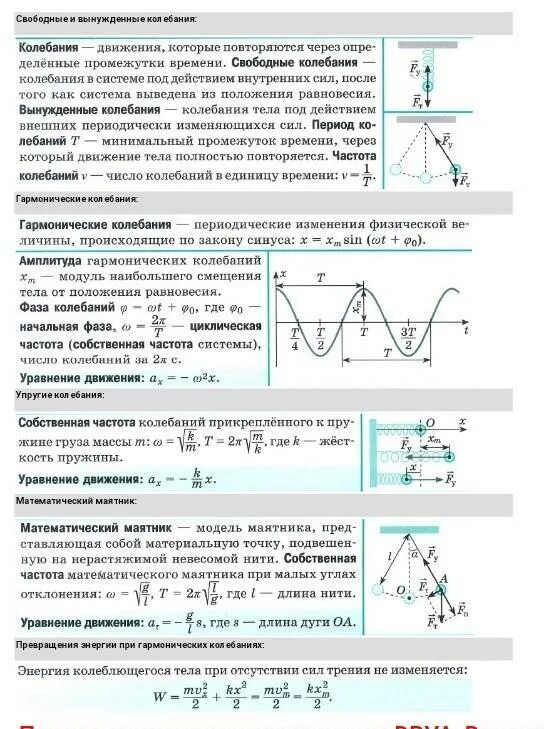 При вынужденных механических колебаниях в колебательной системе. Колебания: механические, гармонические, вынужденные.. Вынужденные колебания в механической системе резонанс. Превращение энергии при гармонических колебаниях формулы. Механические колебания. Уравнение механических колебаний..