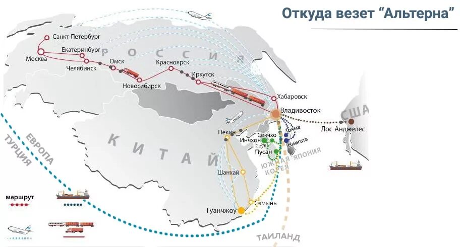 Отслеживание пароходов. Путь поставки товаров из Китая в Россию. Поставки из Китая в Россию маршруты. Маршруты поставок из Китая. Логистика из Китая.