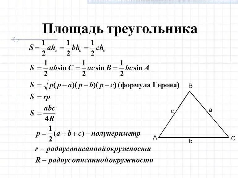 Высота по трем сторонам. Формула нахождения площади треугольника. Формула нахождения площади произвольного треугольника. Формула площади треугольника если известны 2 стороны. Три формулы нахождения площади треугольника.