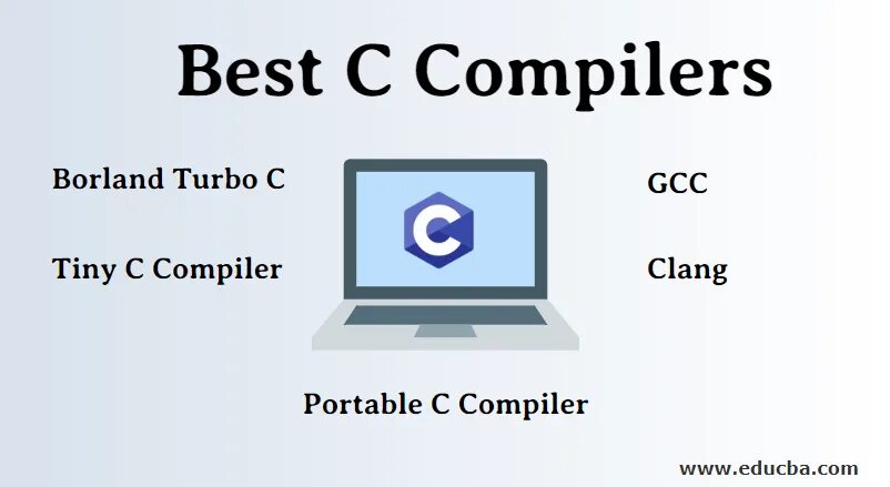 Compiled windows. C компилятор\. C vs objective-c. Tiny c Compiler. LC ,JN Compiler.