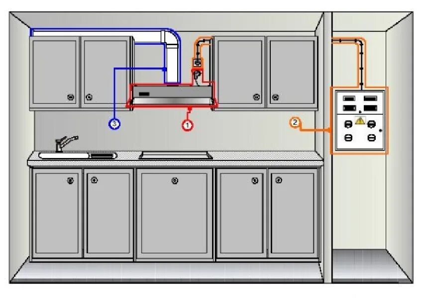 Схема подключения вытяжки к вентиляции. Как подключают вытяжку к электросети. Подключение кухонной вытяжки к электросети. Как подключить вытяжку напрямую. Можно ли одновременно включать плиту и духовку
