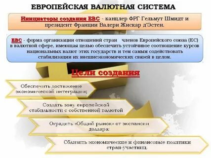 Год создания валюты